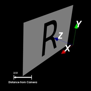 Using and Visualizing Projective Cameras in VTK