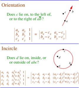 Exact Geometrical Predicate: Point in circle